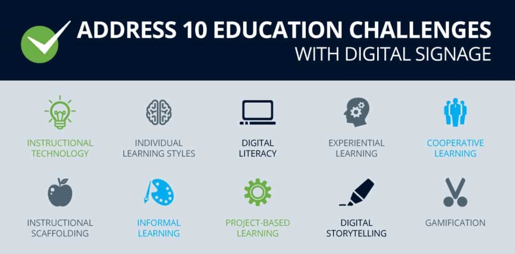 challenges in digital education