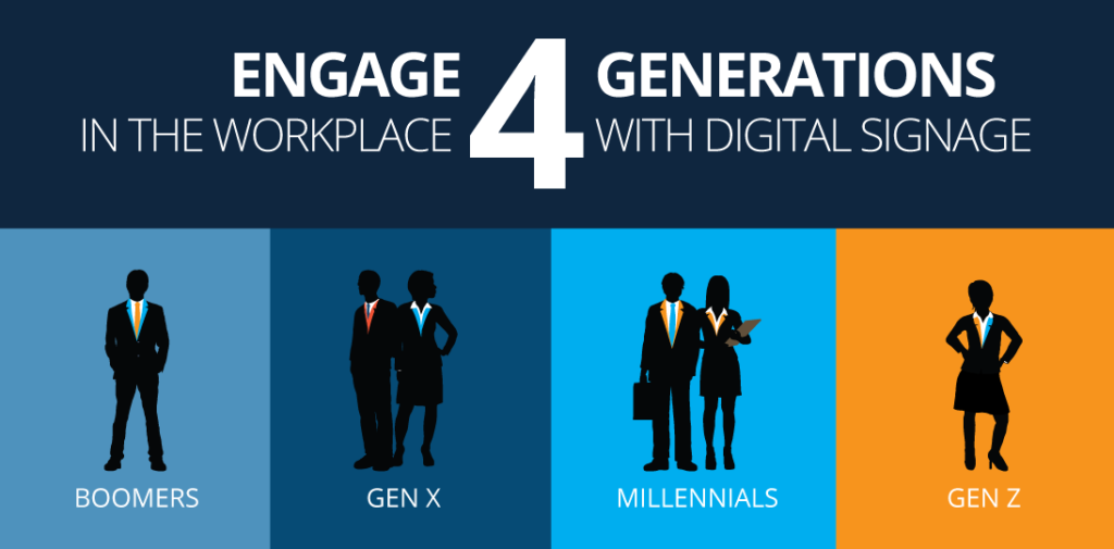 Engage Generations In The Workplace Free Infographic Visix