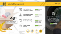 Kennesaw State University Interactive Digital Signage - Waste Management